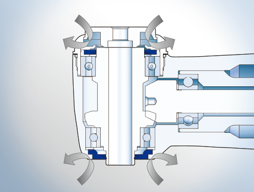 Double Sealing System